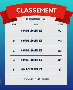 Vue aérienne d un terrain de dek hockey avec les lignes de jeu